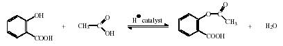 Production of aspirin form salicylic acid